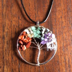 chakra puissance mystique